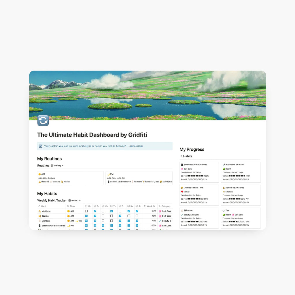 Notion Habit Tracker Dashboard