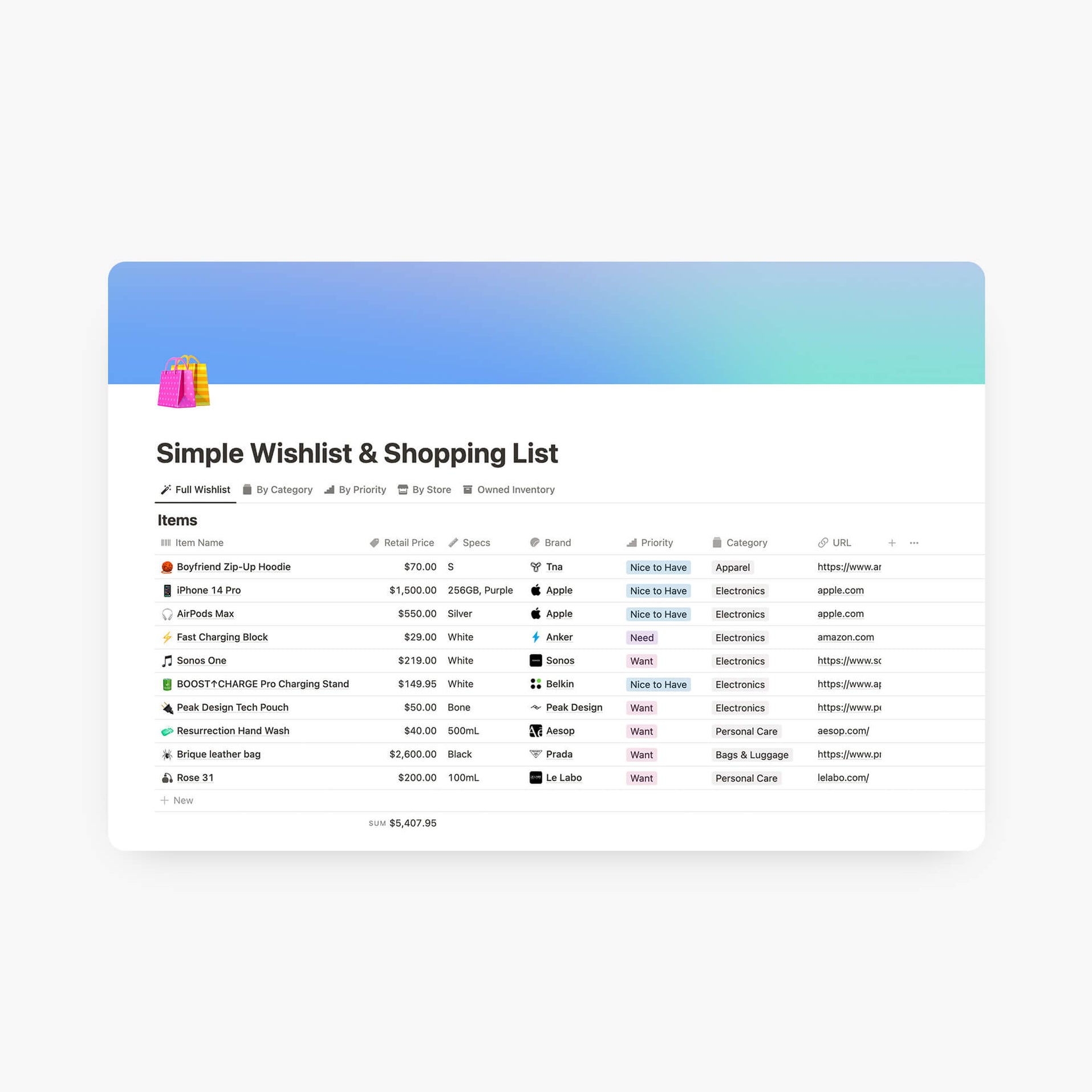 Simple Wishlist & Shopping List Notion Template & Gridfiti