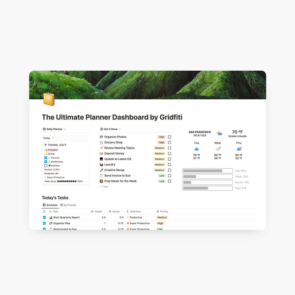 The Ultimate Personal Finance Dashboard for Notion