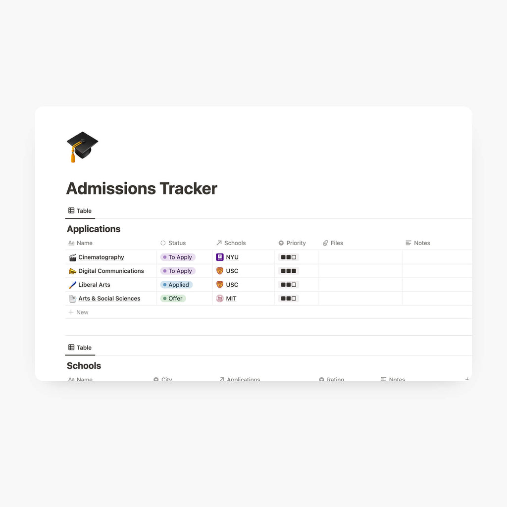 Notion Admissions Tracker Template