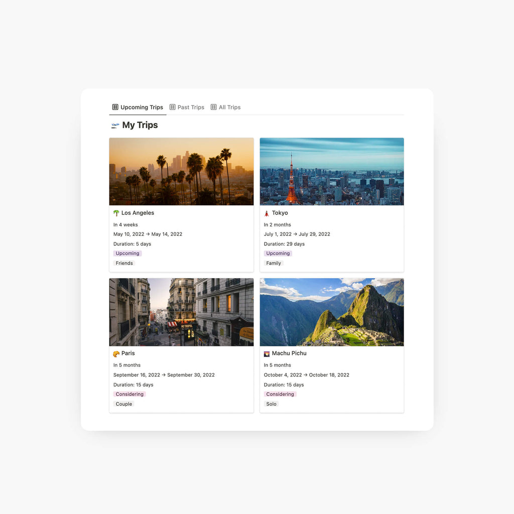 Notion Travel Tracker Template