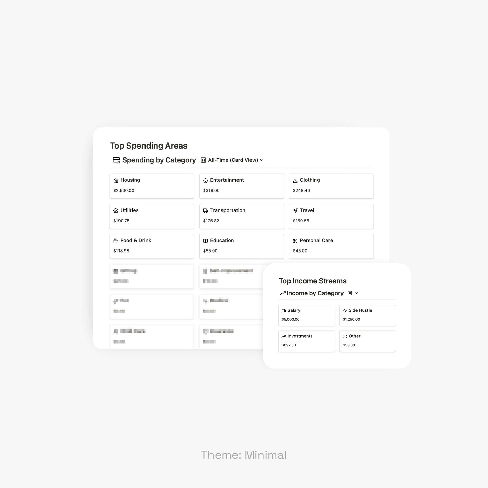 The Ultimate Personal Finance Dashboard for Notion & Gridfiti