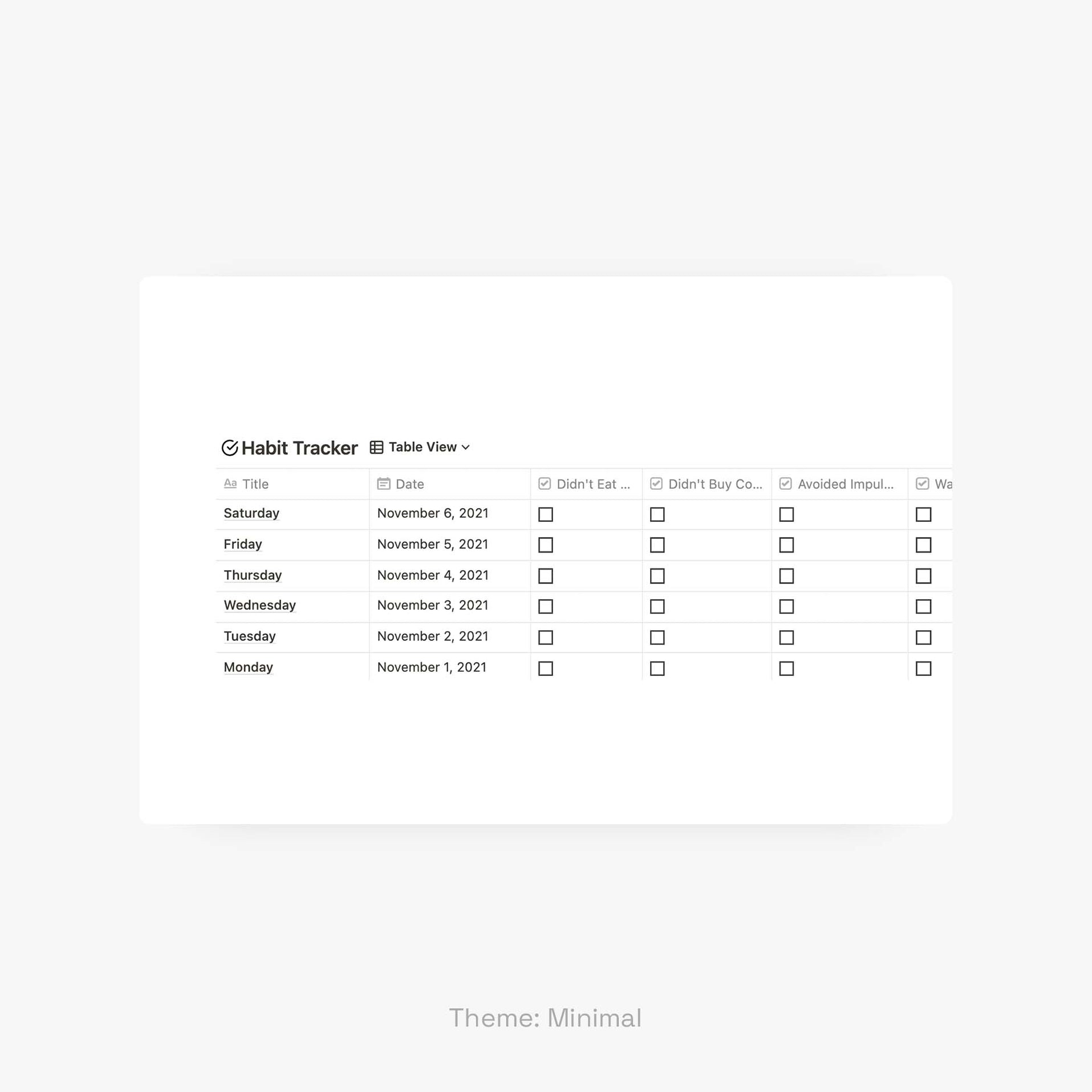 The Ultimate Personal Finance Dashboard for Notion & Gridfiti