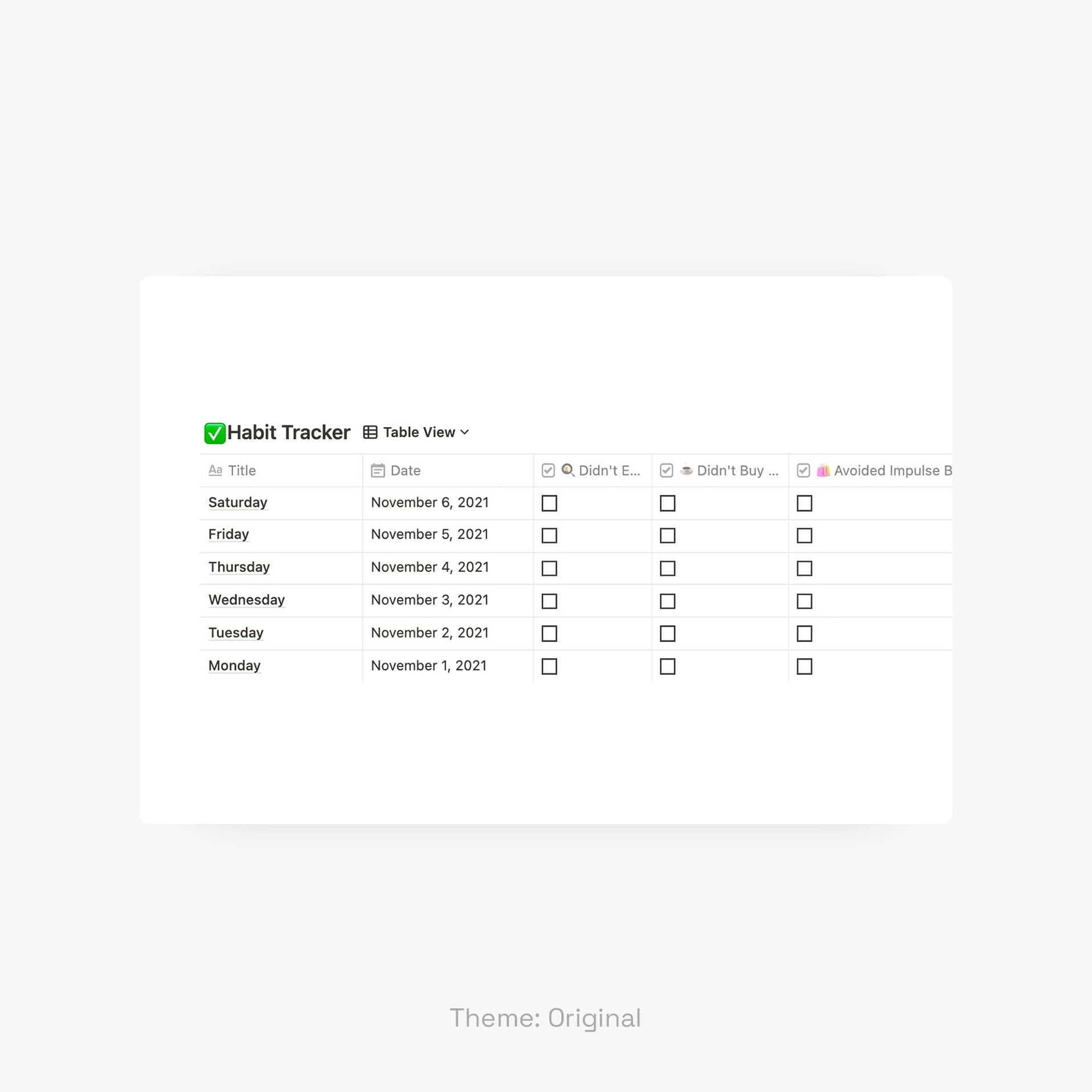 The Ultimate Personal Finance Dashboard for Notion & Gridfiti