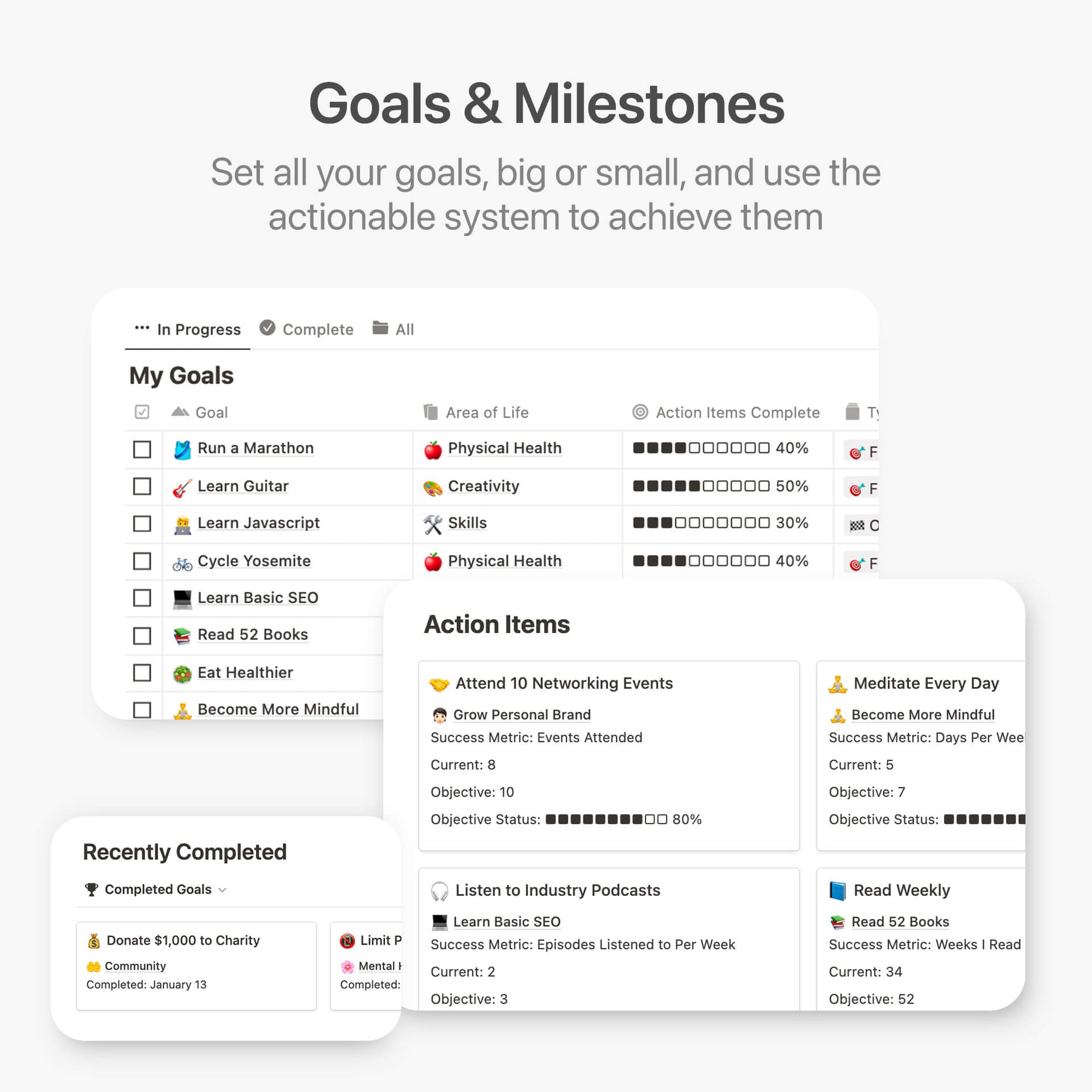 Notion Life Os Template All In One Dashboard And Gridfiti 3575