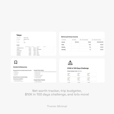 The Ultimate Personal Finance Dashboard for Notion & Gridfiti
